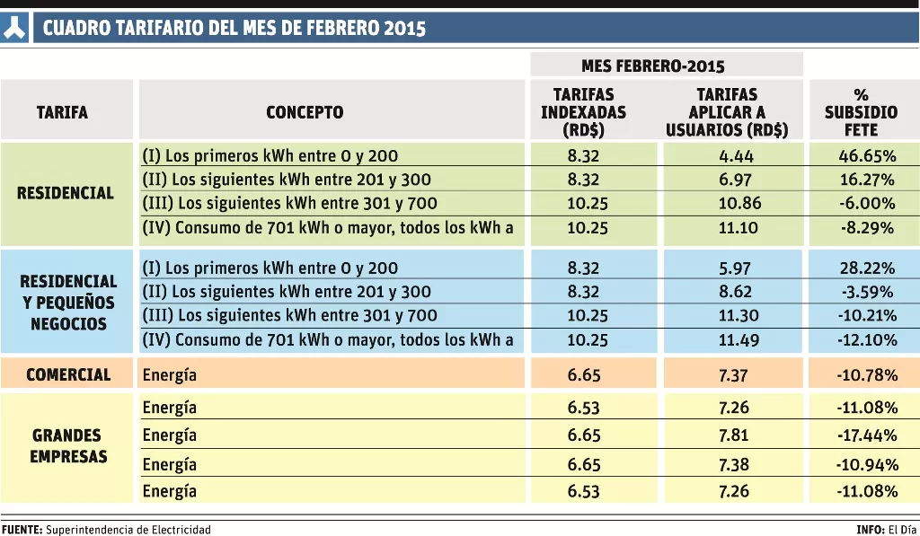Print
