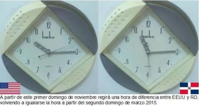 RELOJES EN EEUU