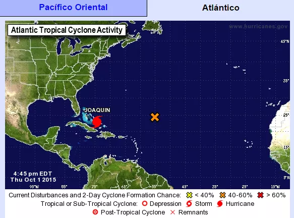 joaquin