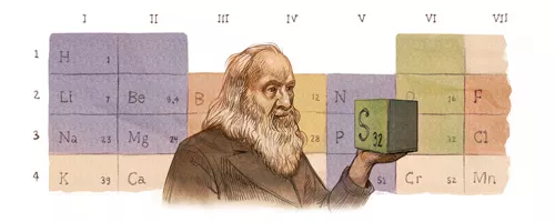 dmitri-mendeleevs-182nd-birthday-5692309846884352-hp