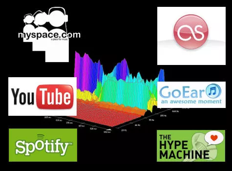 streaming_imagen_logos