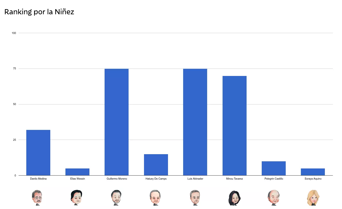 candidatos2.jpg