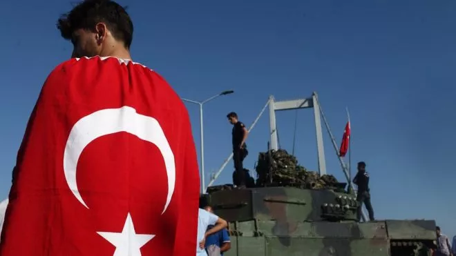 Turquía 1