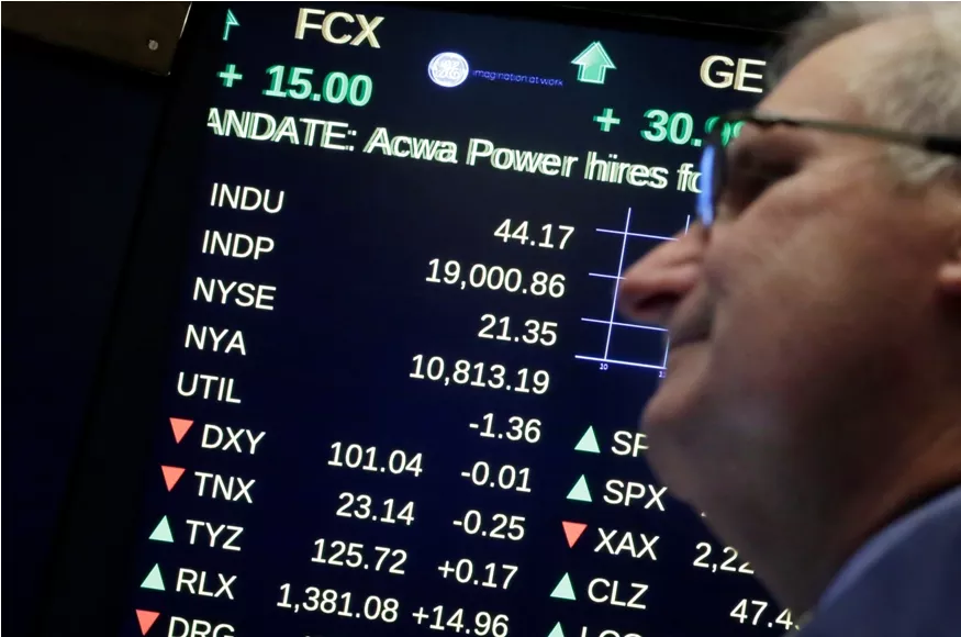 Financial Markets Wall Street