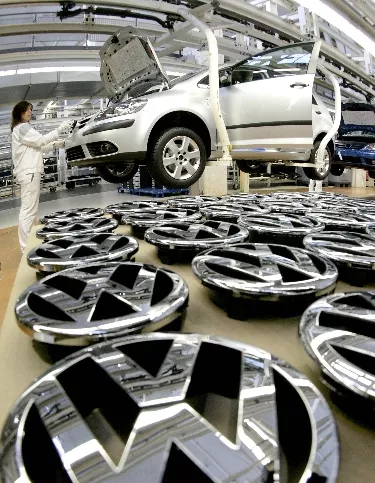 Germany Volkswagen Shares