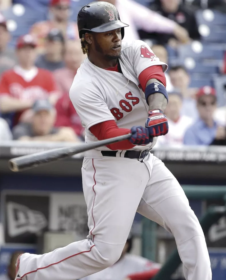 Hanley Ramirez