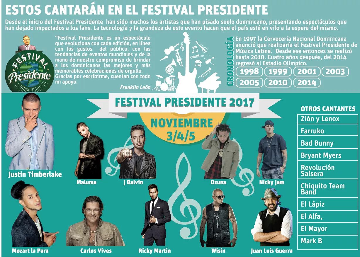 info-festival-presidente-17