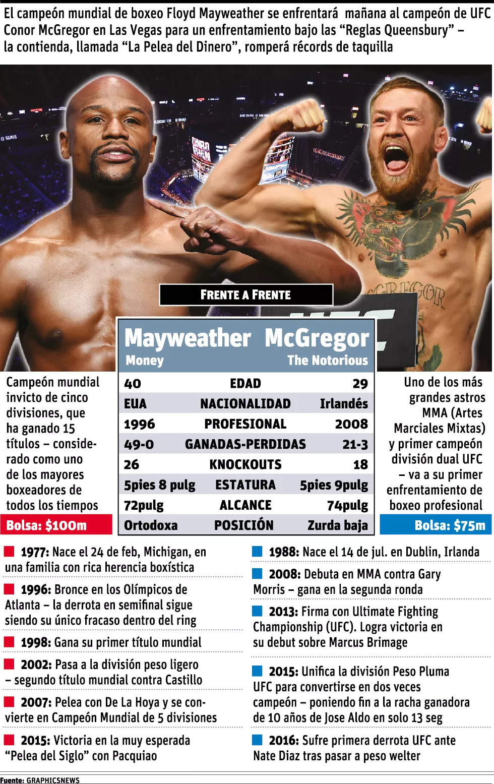 info-boxeo-17