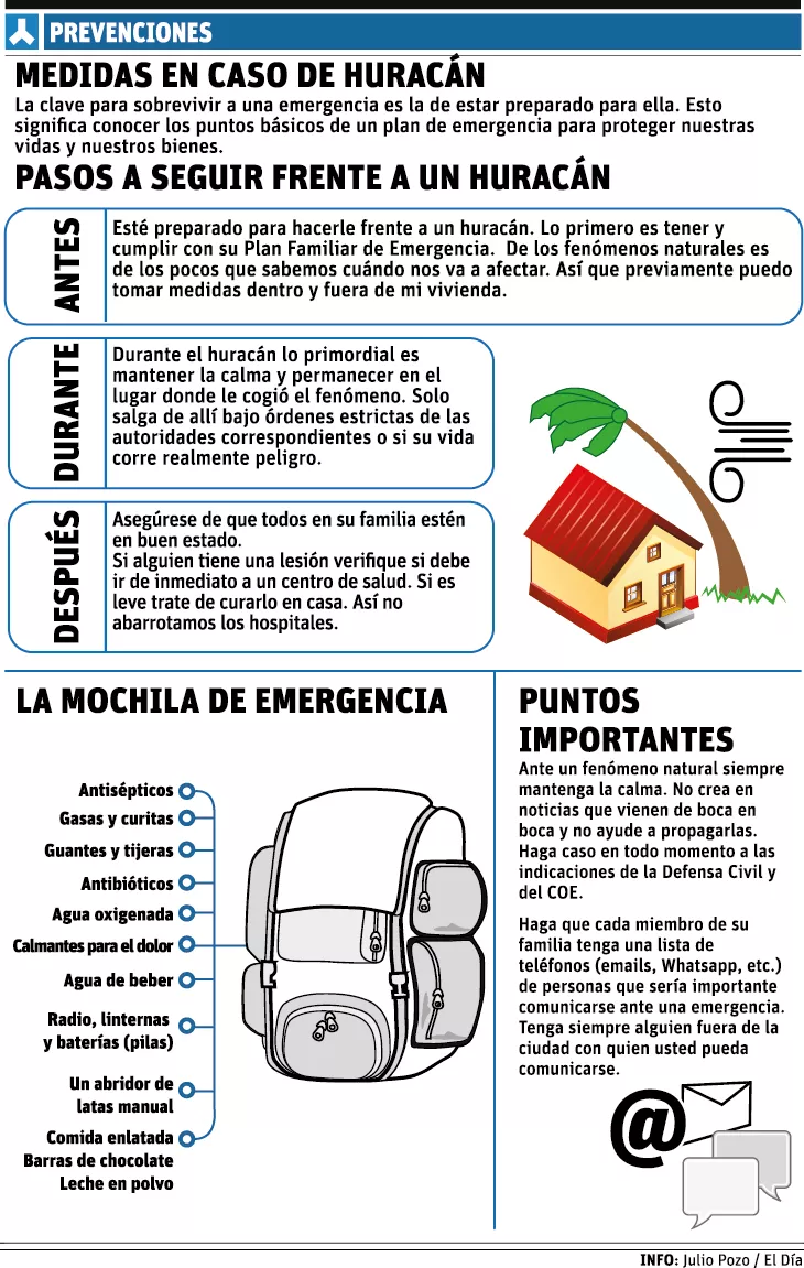 info-prevenciones-huracanes