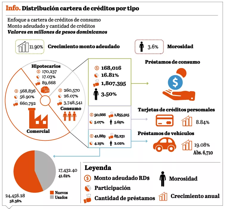 info-crecimiento-deuda-etc