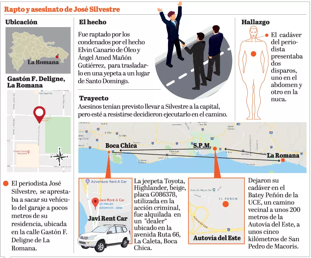 info-insidente-asesinato-periodista