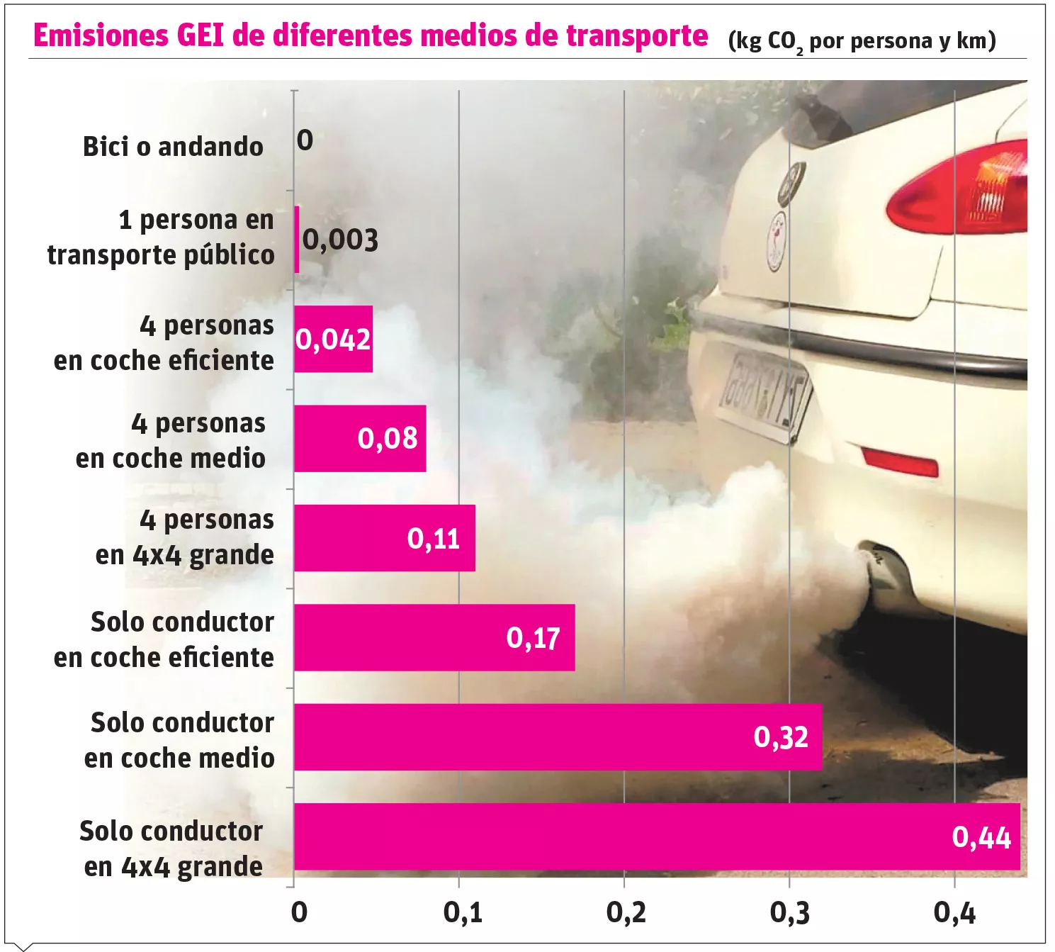 INFO-HUMO