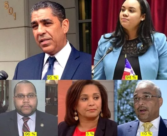espaillat-de-la-rosa-y-pichardo-reelectos-en-ny-alcantara-y-peralta-pierden-otra-vez