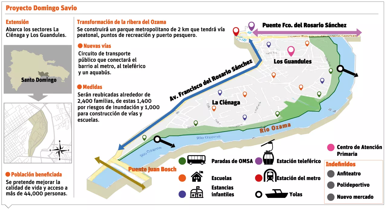 info-domingo-savio