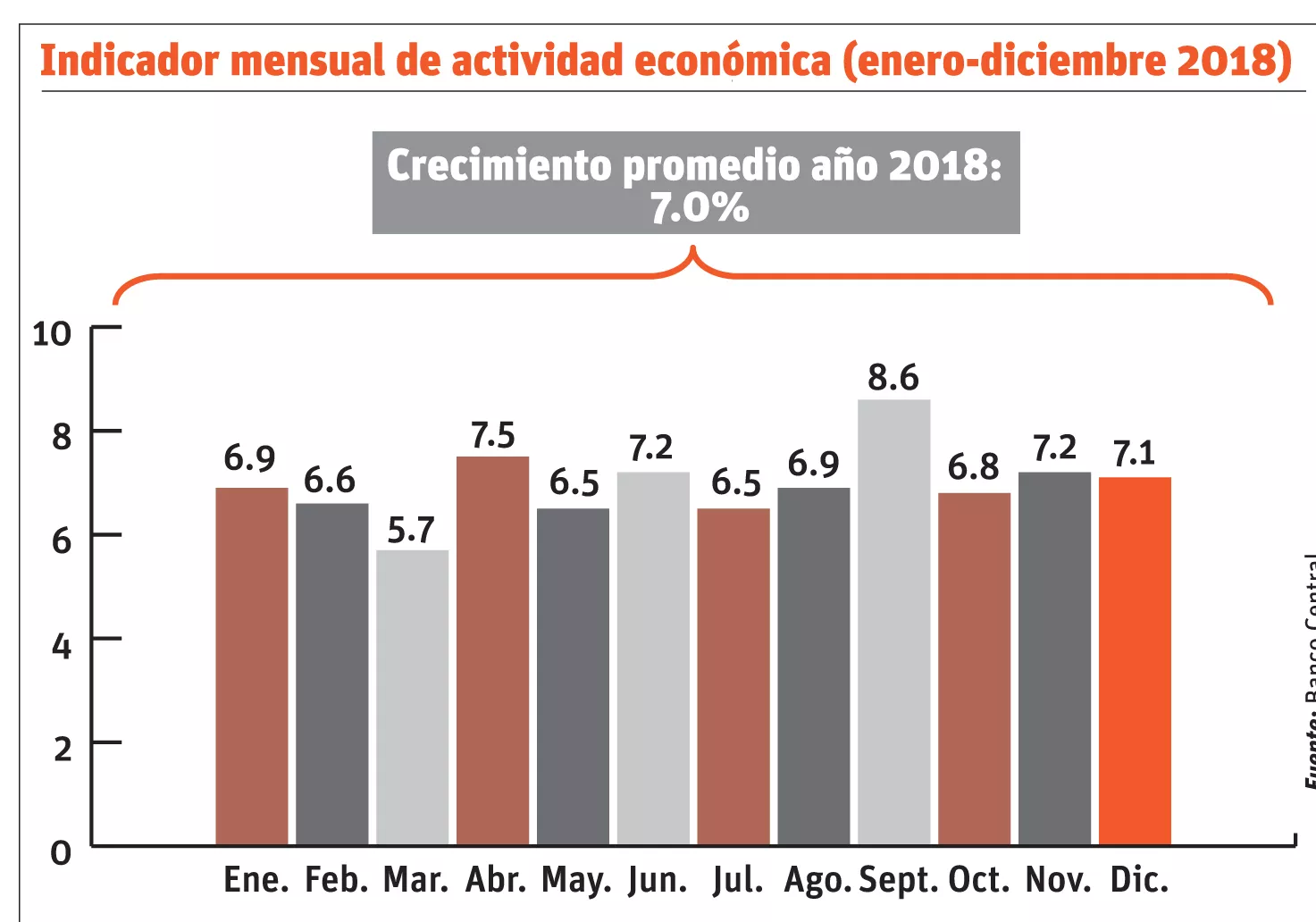 28/12/2018 ELDIA_VIERNES_281218_ Globales26