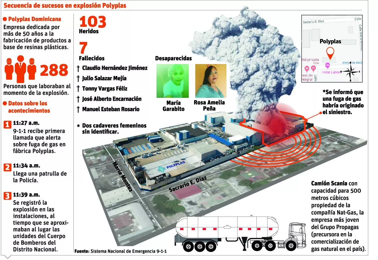 info-explosion-polyplas