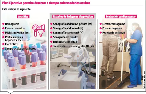 info-plan-ejecutivo