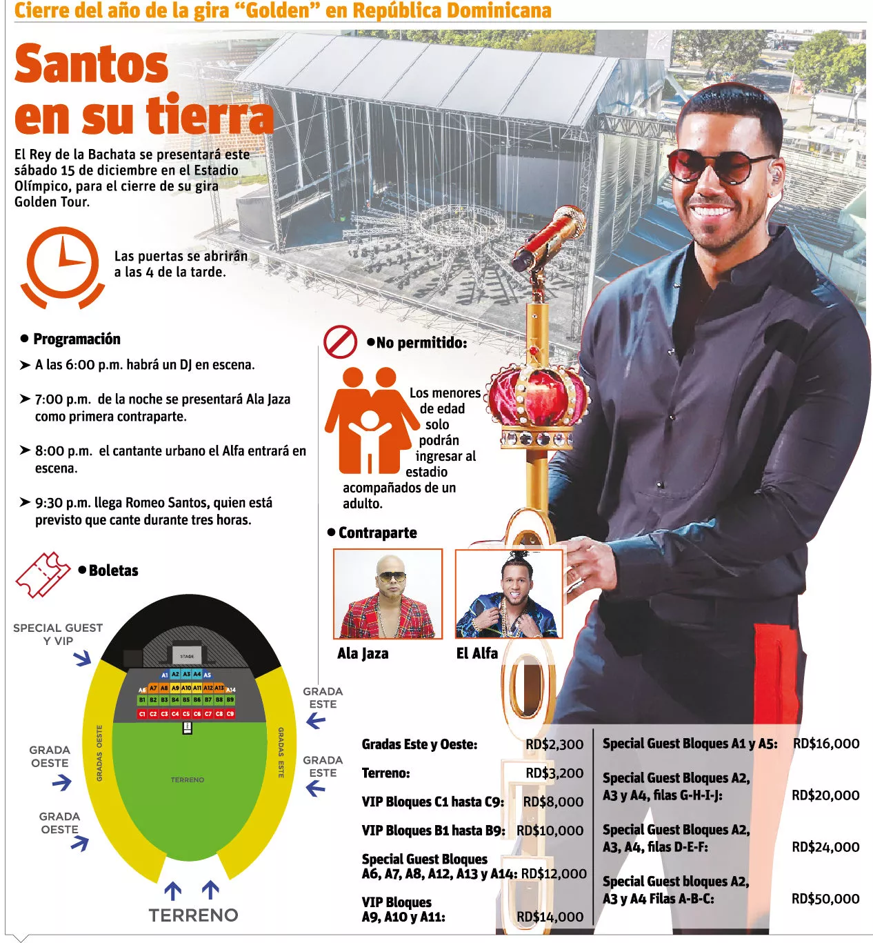 info-romeo-santos-gold