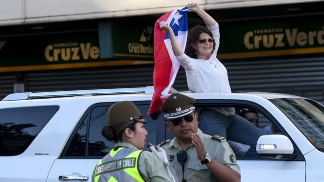 chile-economia