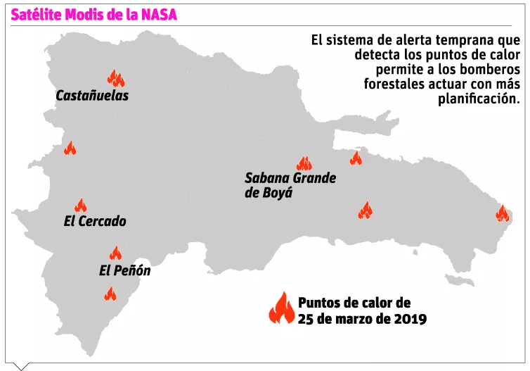info-puntos-de-calor-rd