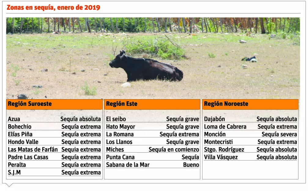 info-sequia-rd