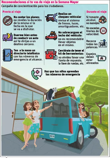 info-semana-santa