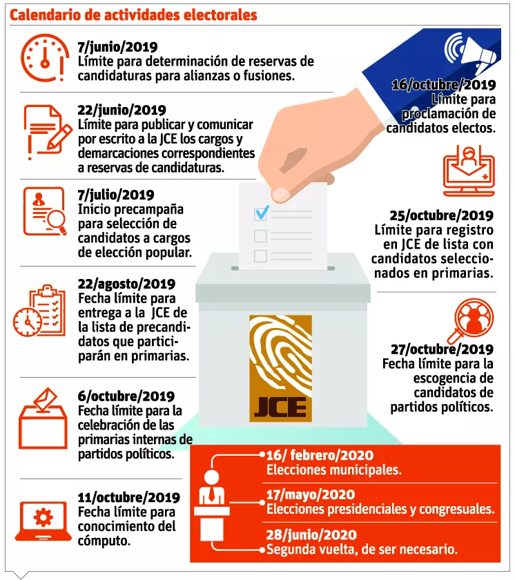 info-calendario-eleccion-ii