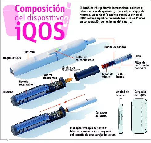info-iqos