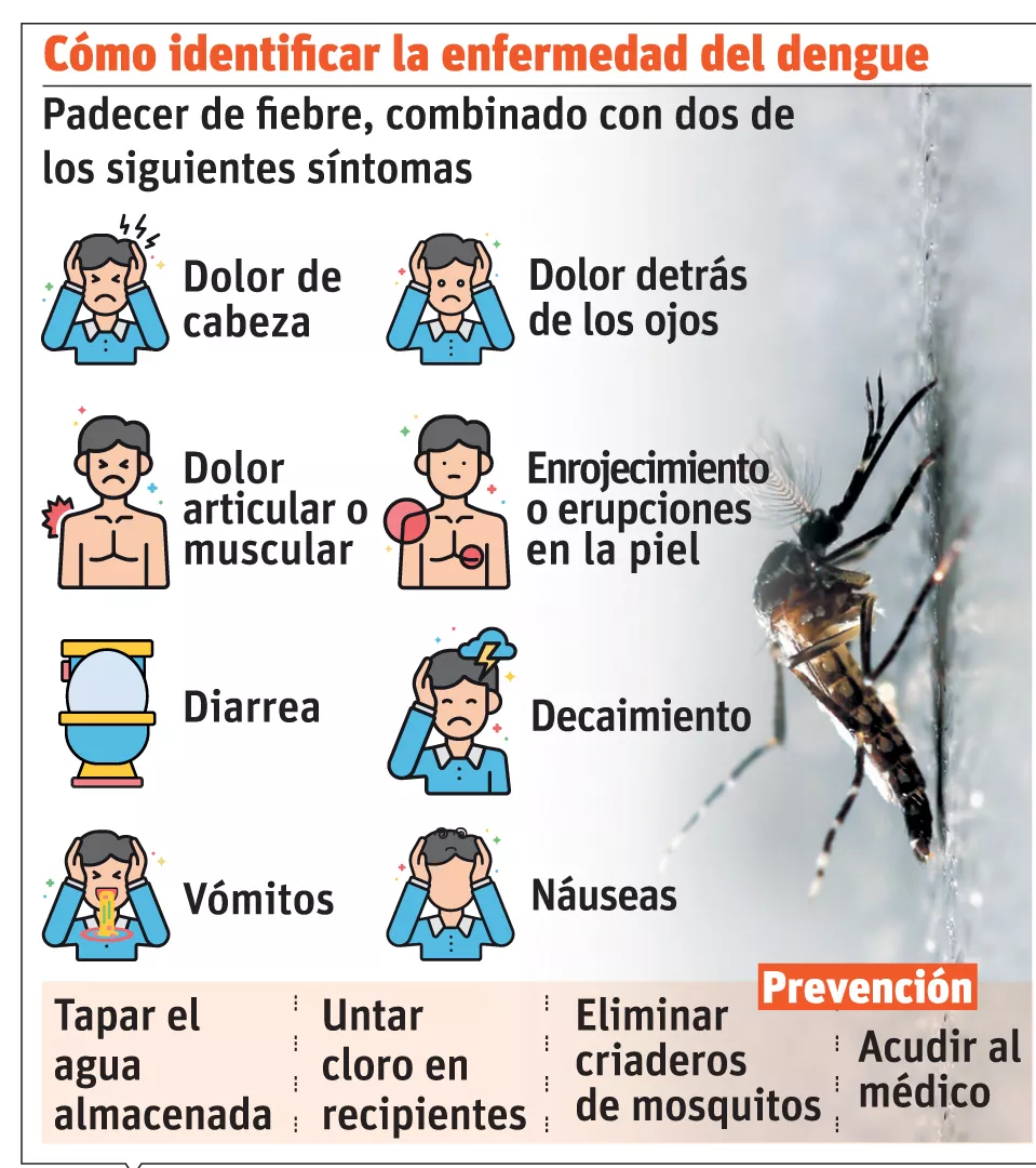 26/07/2019 ELDIA_VIERNES_260719_ Nacionales12
