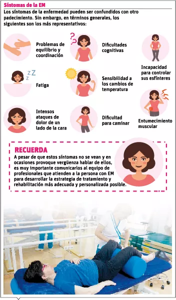 info-esclerosis-multiple