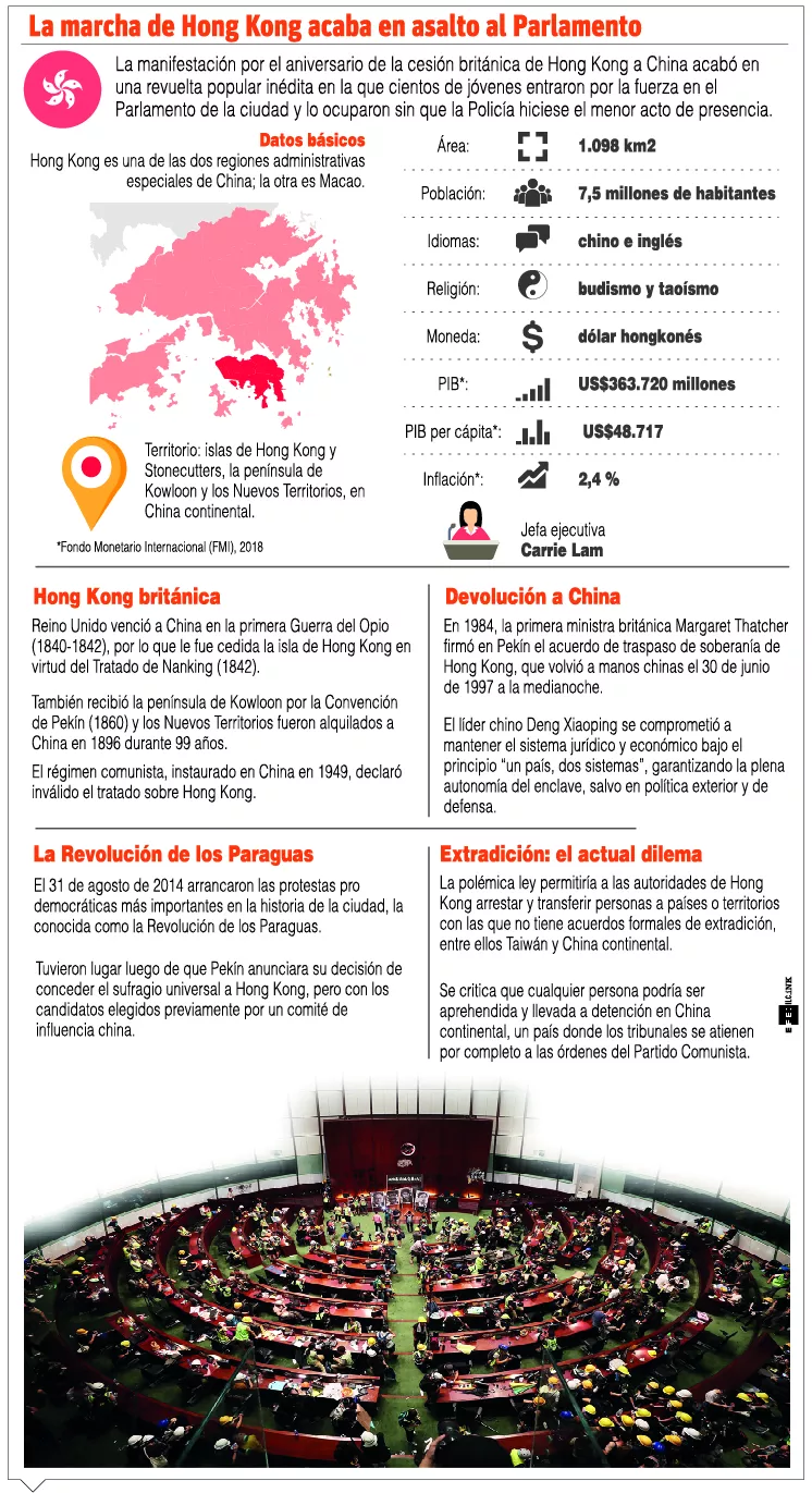 info-marcha-hong-kong