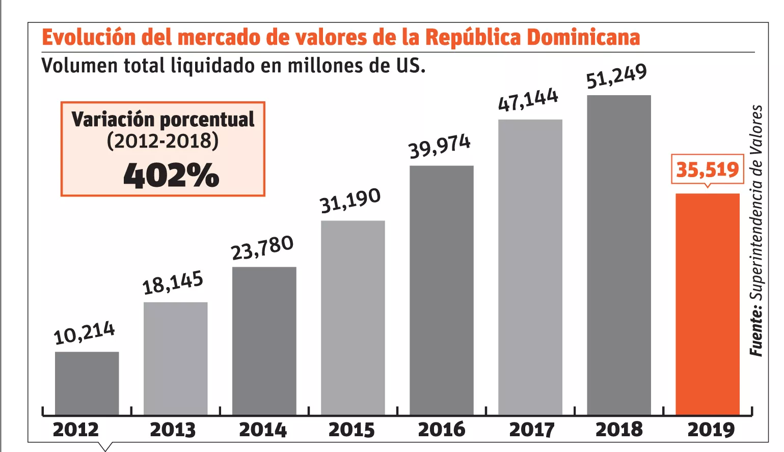 06/08/2019 ELDIA_MARTES_060819_ Globales17