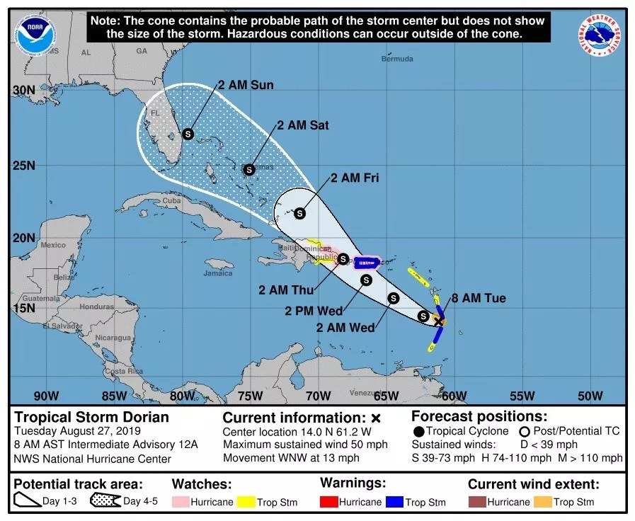 Dorian entra en el Caribe y se aproxima a Puerto Rico y República Dominicana