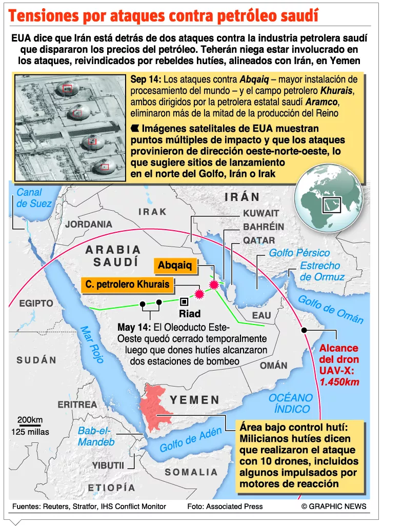 info-ataque-petroleo