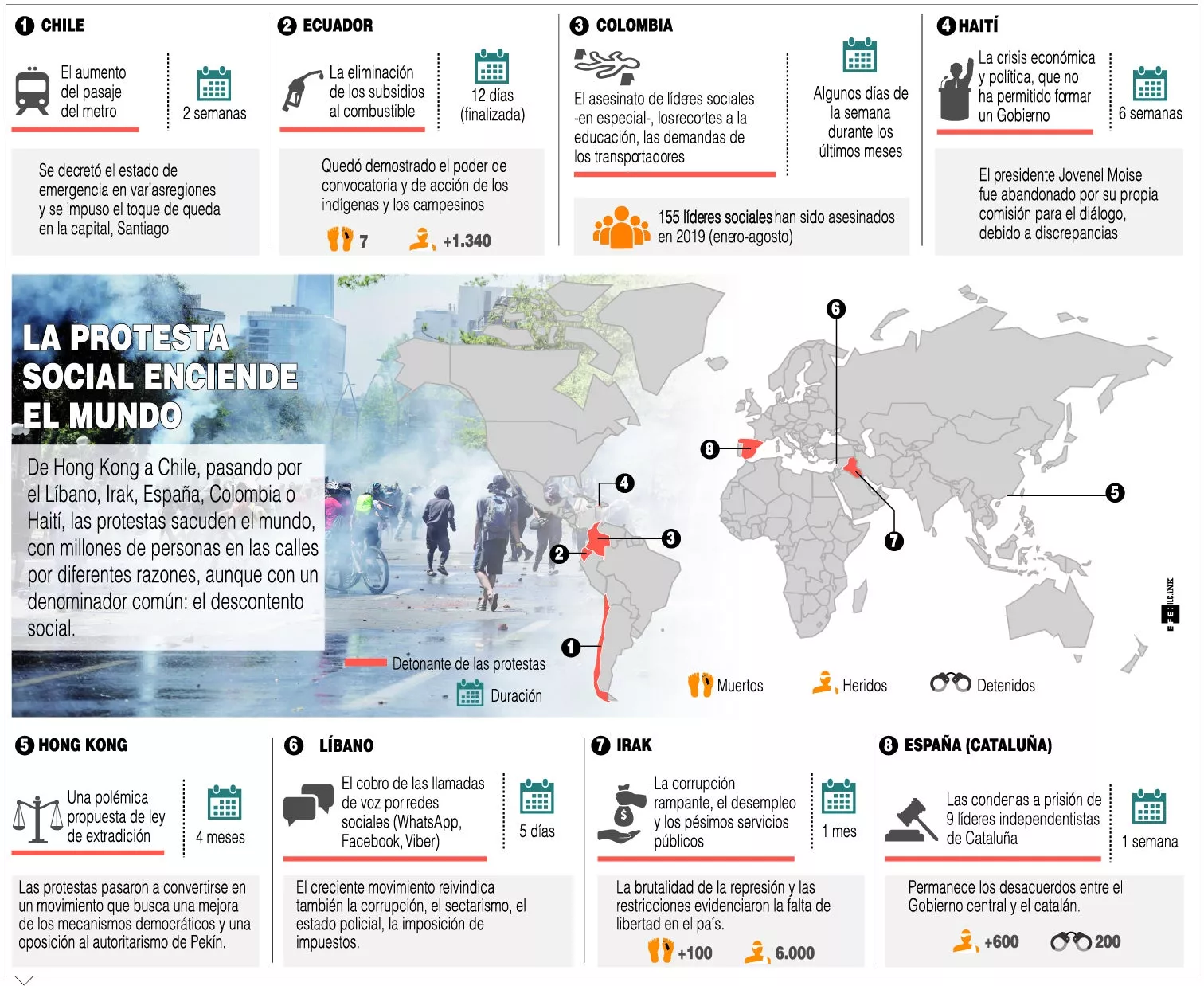 info-protesta-mundial