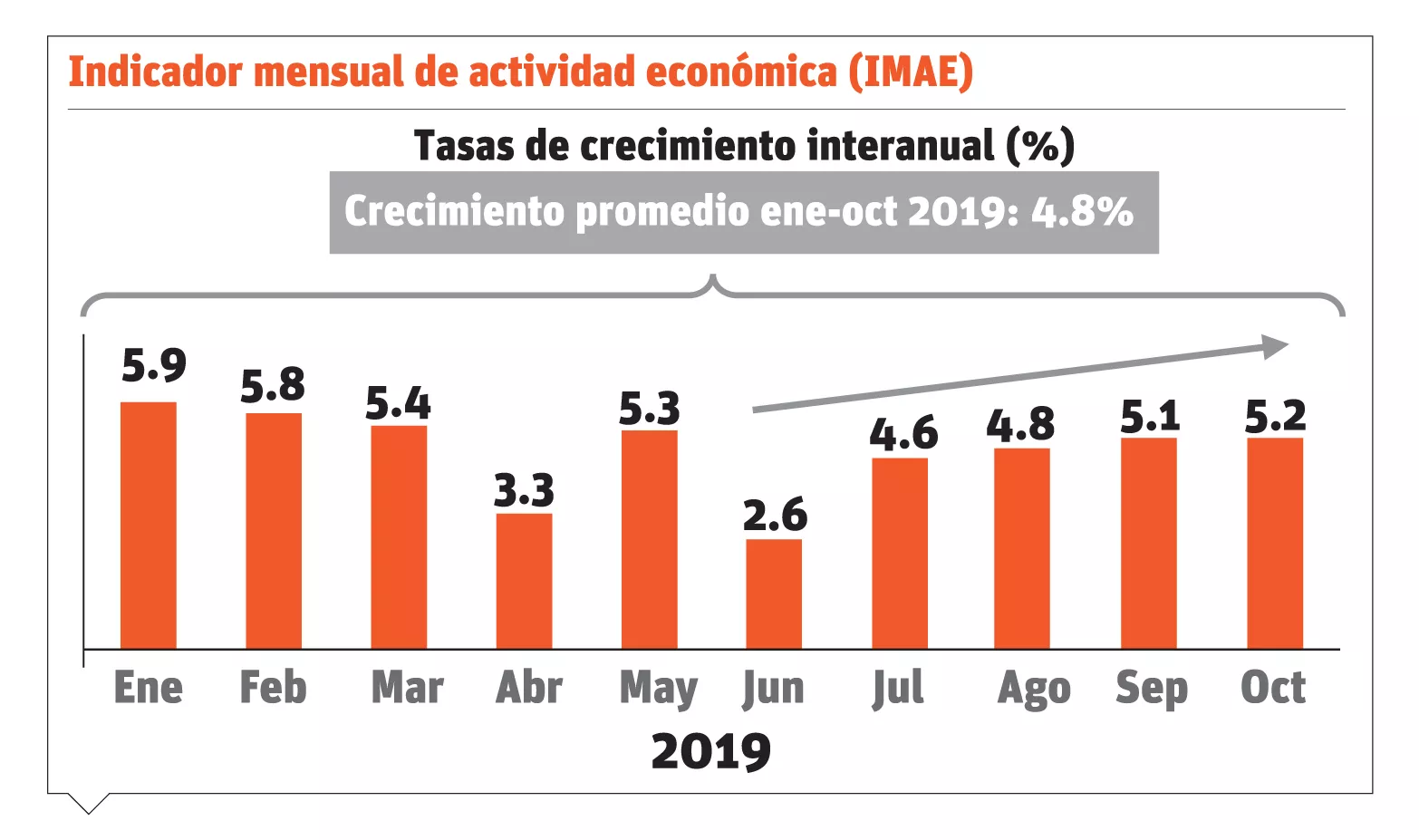 09/12/2019 ELDIA_LUNES_091219_ Globales14