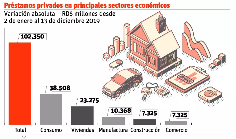 info-PRESTAMOS