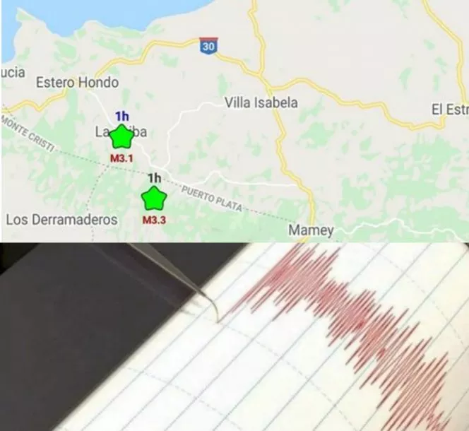 sismo