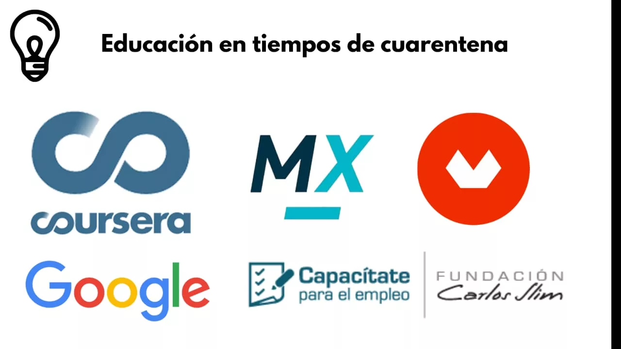 Hacer un curso en cualquiera de estas aplicaciones es muy fácil