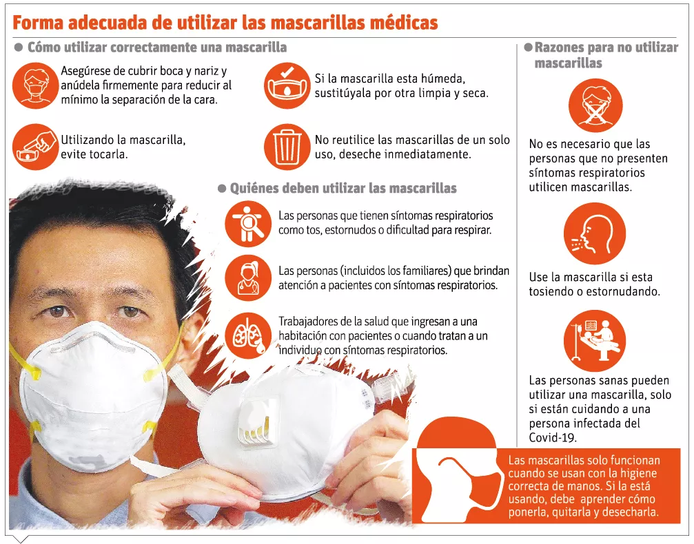 info-MASCARILLAS COVID19