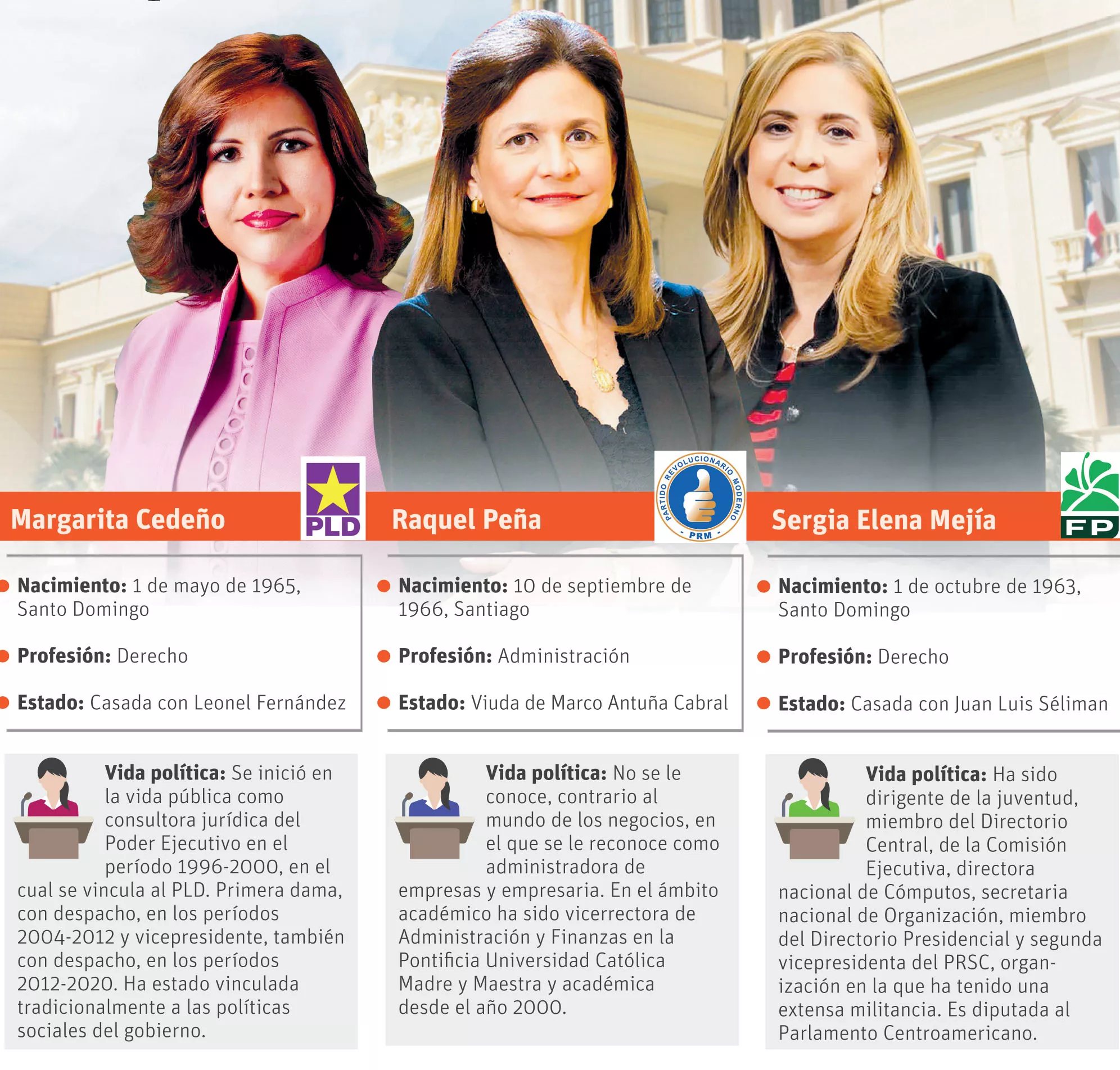 01/05/2020 ELDIA_VIERNES_010520_ Nacionales6