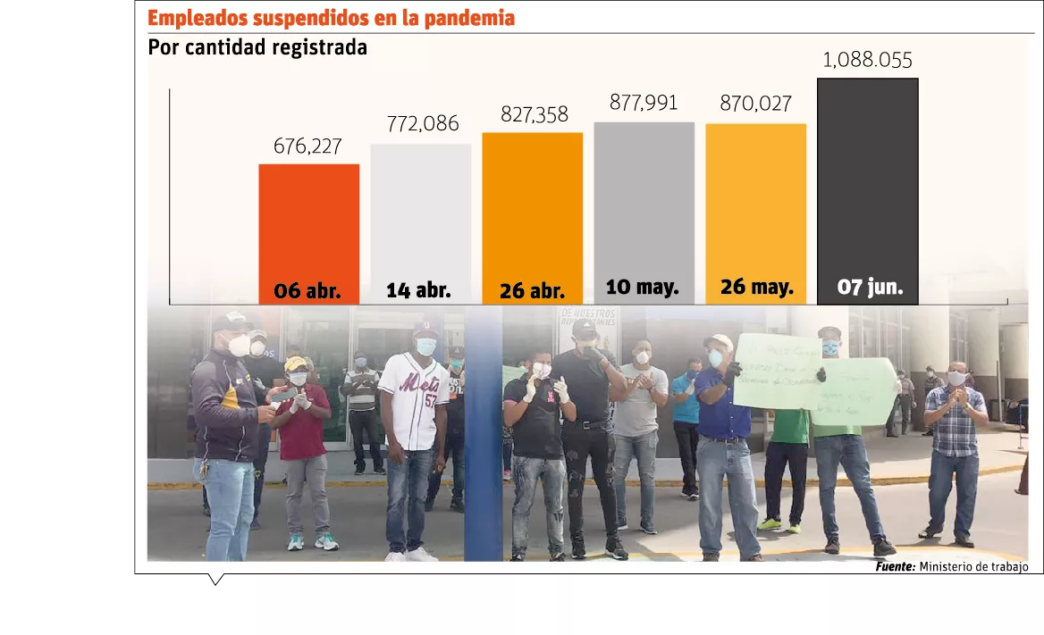 info-EMPLEADOS SUSPENDIDOS11