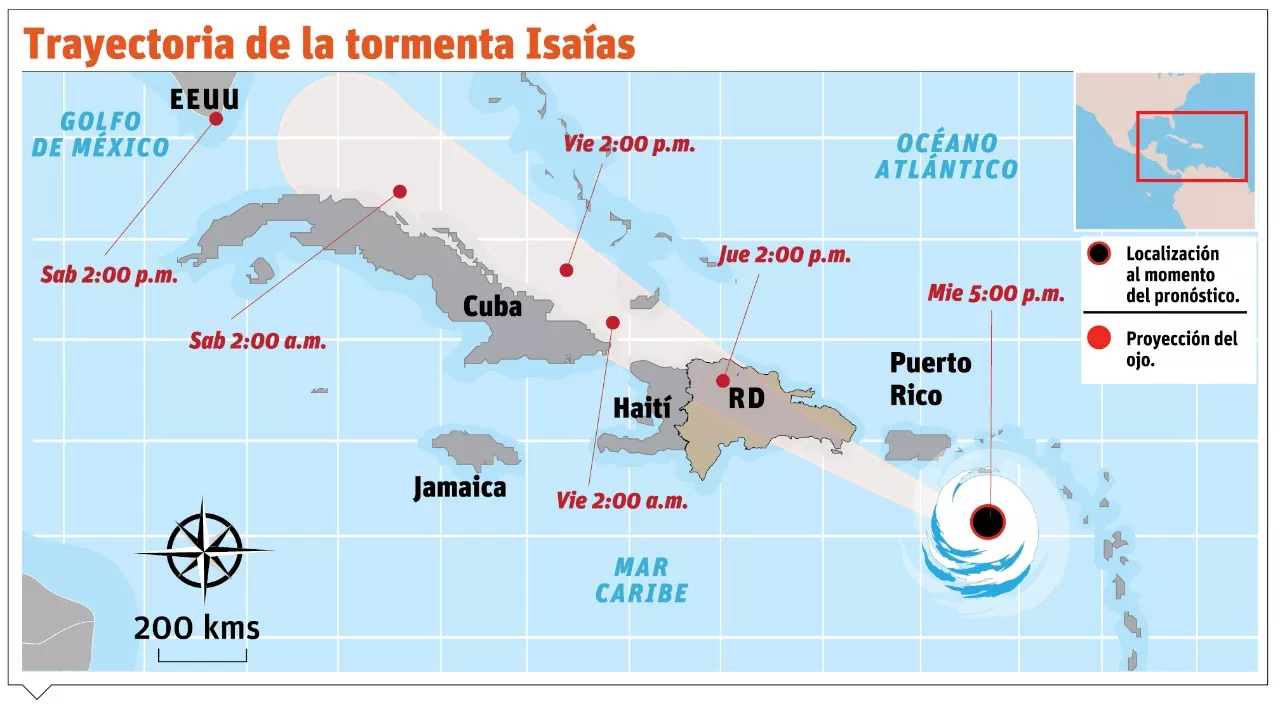 ISAIAS