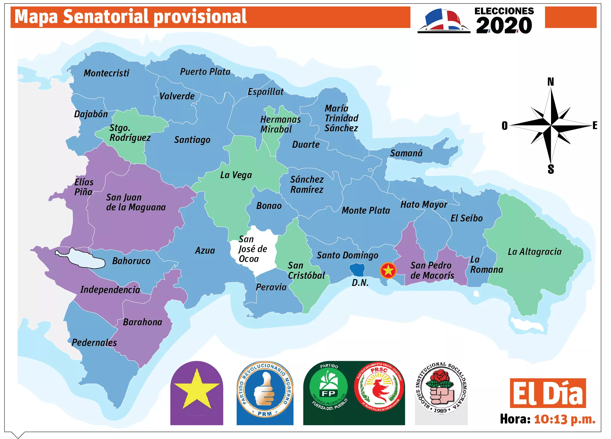 info-SENADORES 3