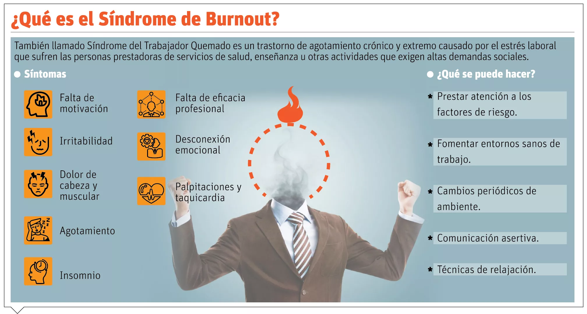 info-SINDROME BURNOUT