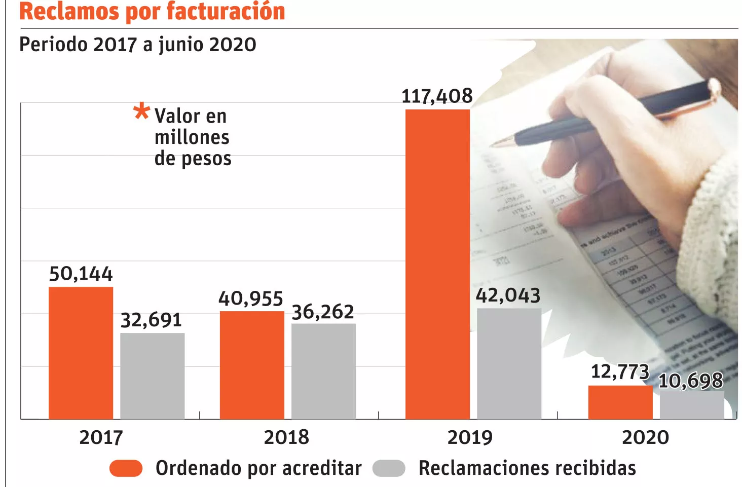 01/10/2020 ELDIA_JUEVES_011020_ Globales13