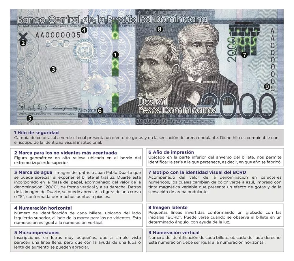 Dos mil