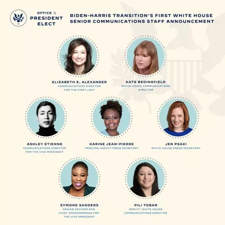 Biden anuncia un equipo de comunicación para Casa Blanca formado por mujeres
