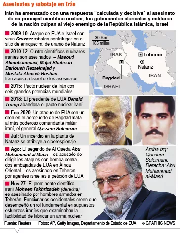 info-IRAN