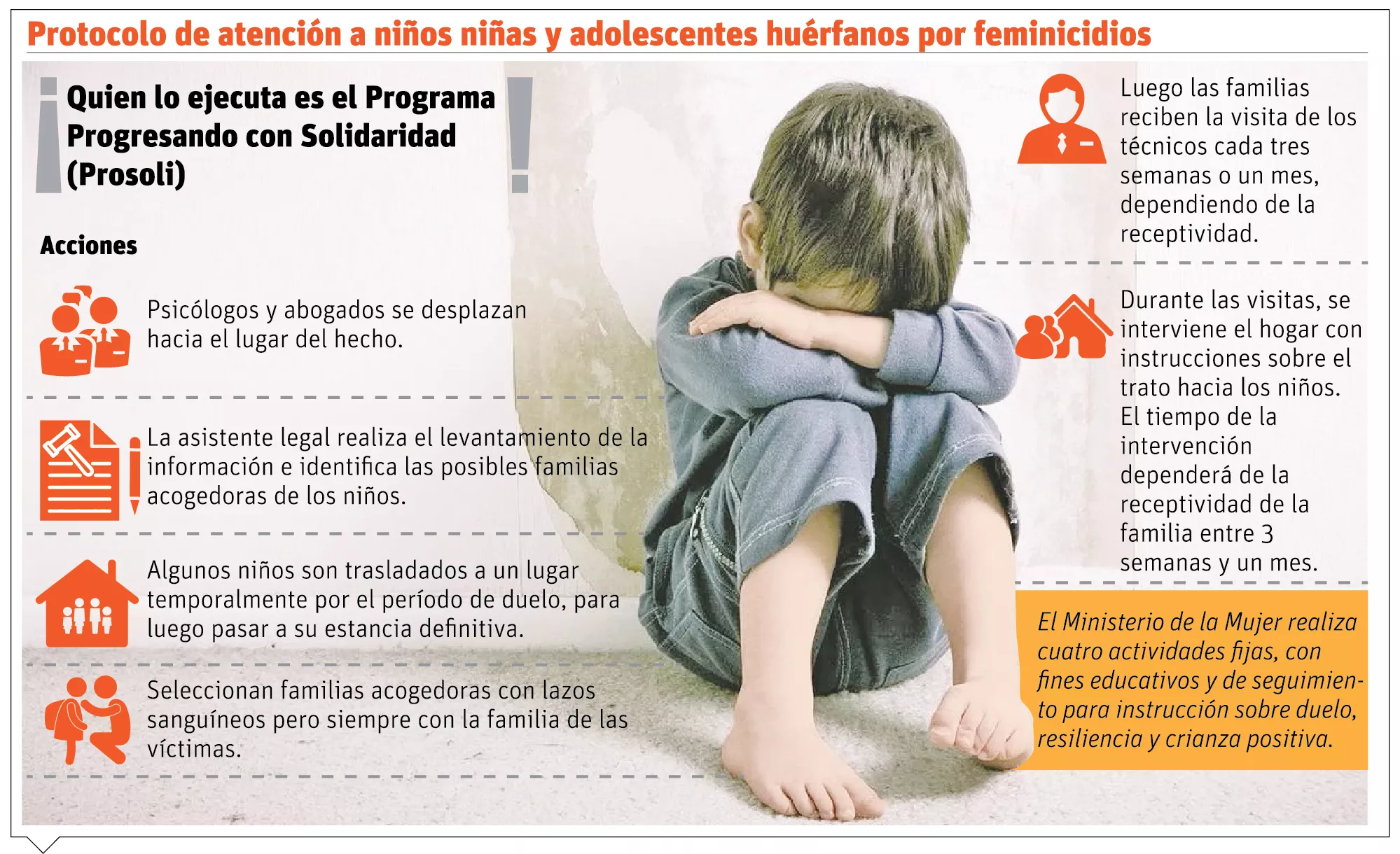 info-NIÑOS, FEMINICIDIO